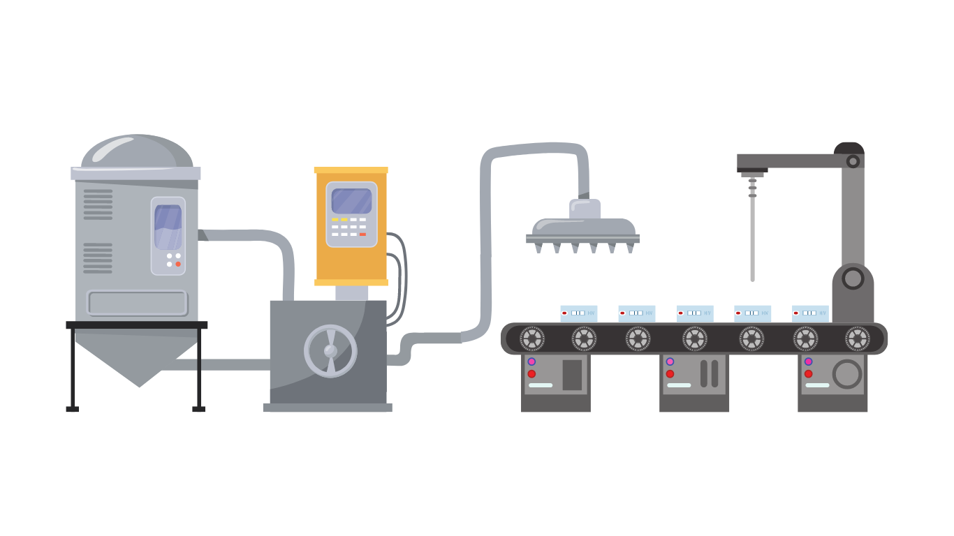 Our 3D Printing Capabilities